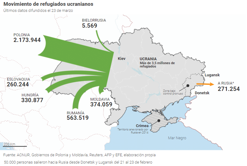 mapa-emigracon-ucrania